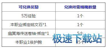 图：双12狂欢