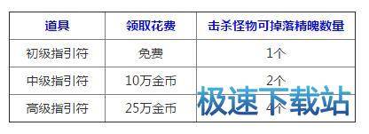 图：双12狂欢