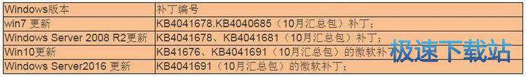 图：导出Excel发生错误