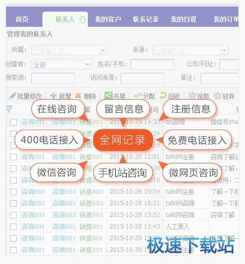 图：产品介绍