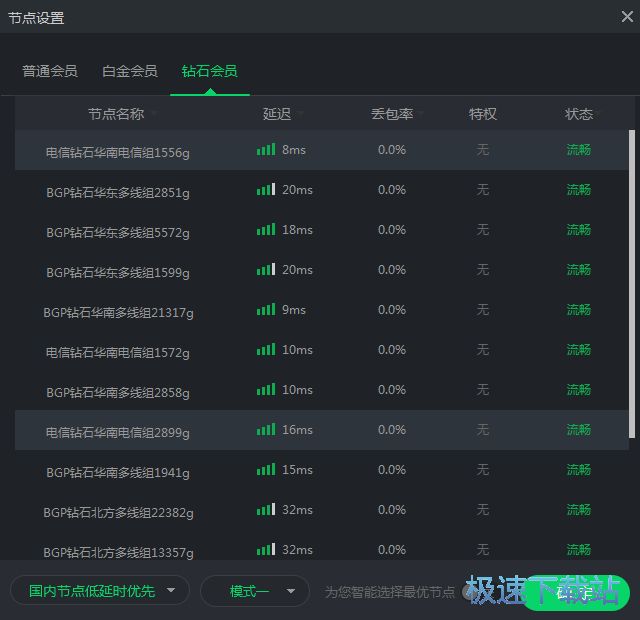 图：选择加速节点