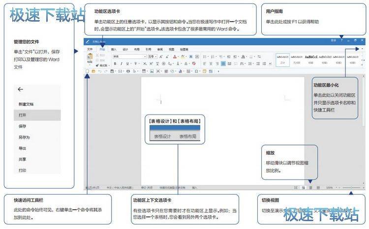 图：快速写作