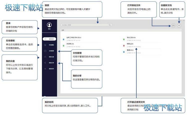 图：快速写作