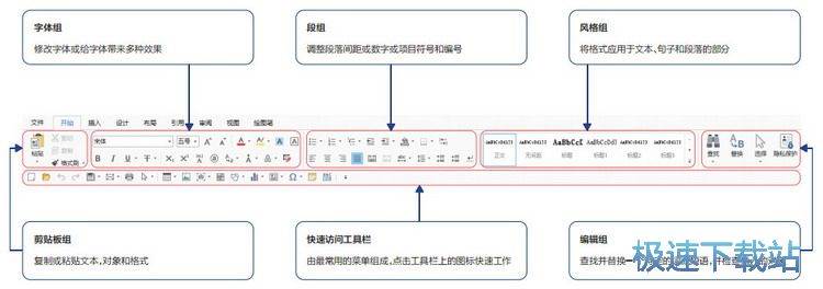 图：快速写作