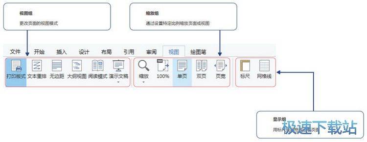 图：快速写作