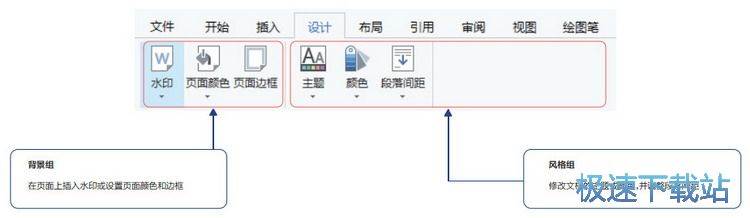 图：快速写作