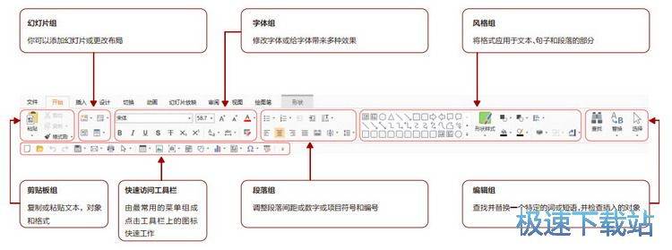 图：极速演示