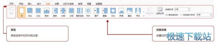 图：极速演示
