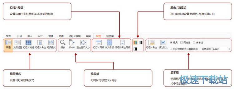 图：极速演示