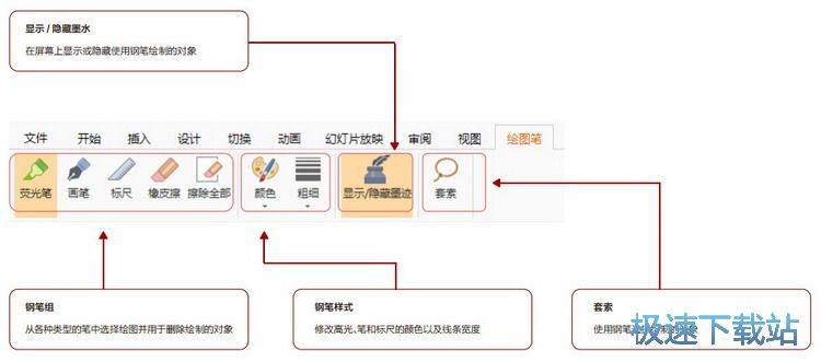 图：极速演示