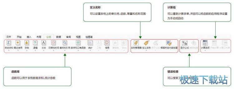 图：极速表格