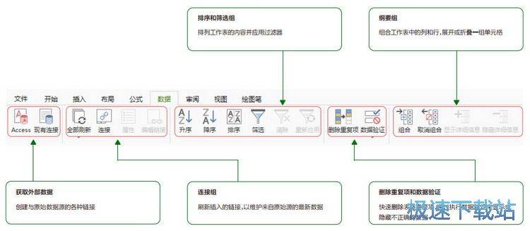 图：极速表格