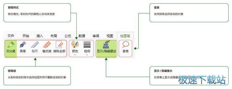 图：极速表格