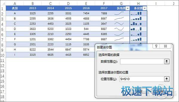 Excel迷你图