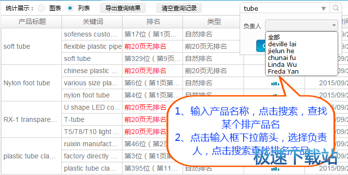 图：查询产品排名