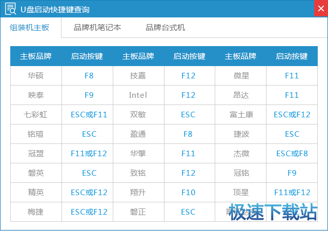 图：完整使用教程
