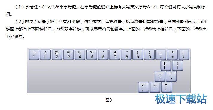 图：新手篇 认识键盘