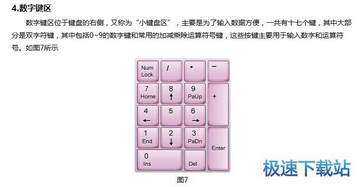 图：新手篇 认识键盘