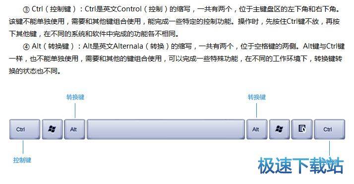 图：新手篇 认识键盘