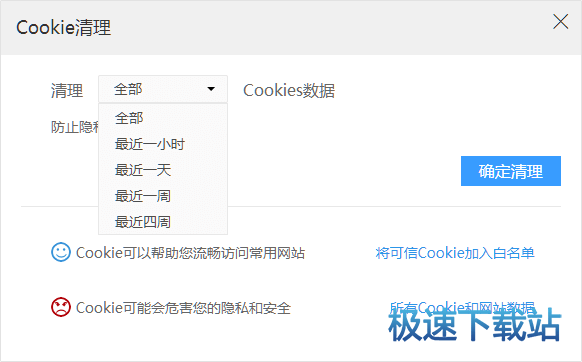 图：Cookie管理