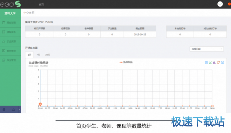 图：机构账号