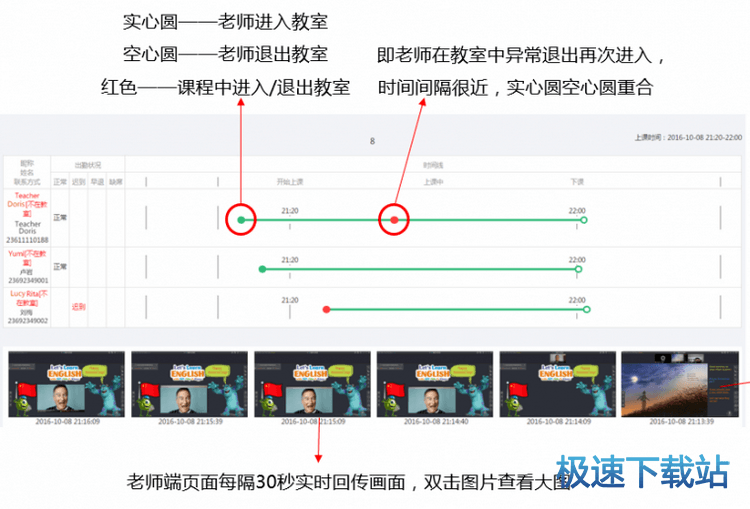 图：机构账号