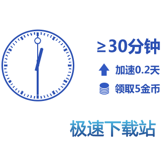 图：两大加速秘籍