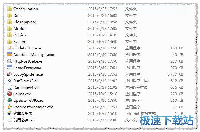 图：文件说明