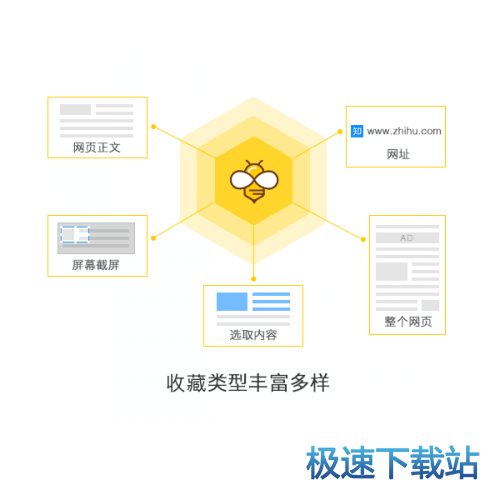 图：傲游笔记