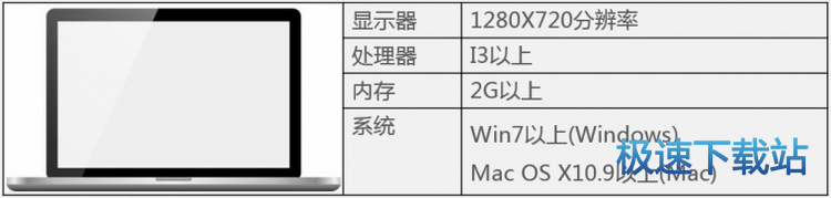图：使用说明