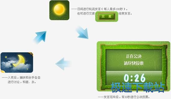 星空综合app官网登录入口流程