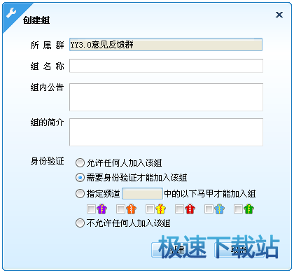 图：Y群分组