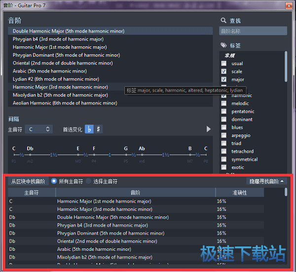 分析乐谱中的音阶