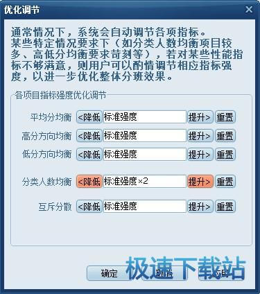 指标优化调节