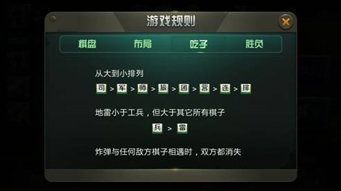 图：基本规则