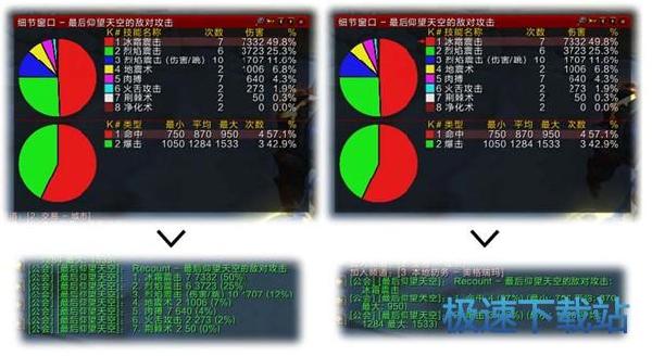 图：伤害统计