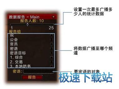 图：伤害统计