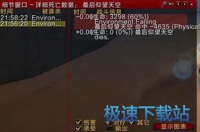 图：伤害统计