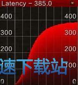 图：伤害统计