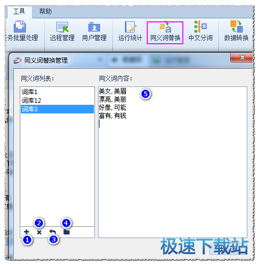 图：同义词替换