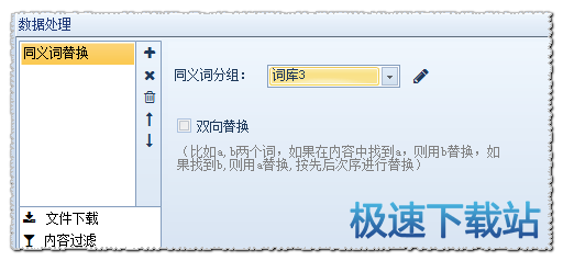 图：同义词替换