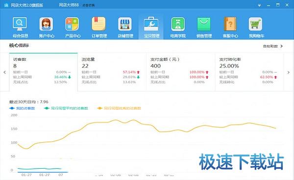 电商雷达