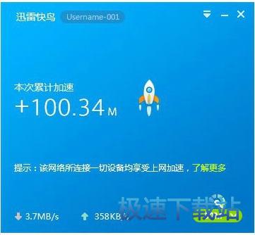 图：登陆教程