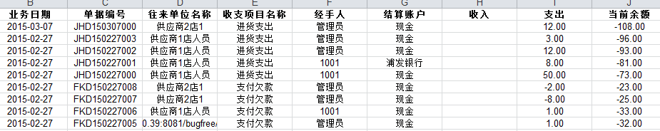 图：财务统计-资金流水