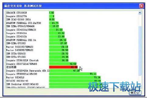 图：使用教程