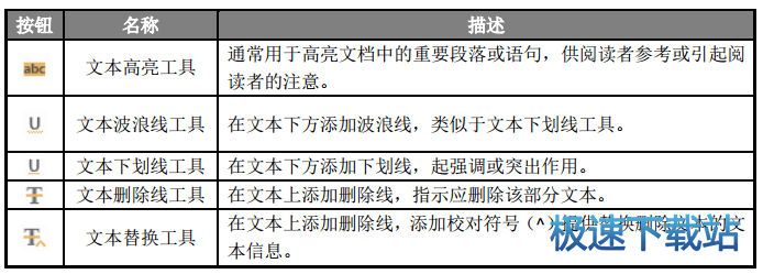 图：福昕阅读器使用教程
