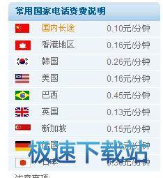 图：常见问题