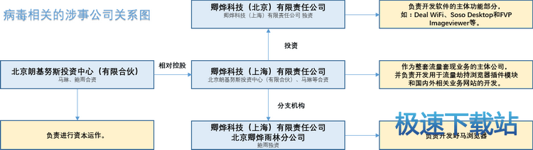 图：火球（Fireball）事件