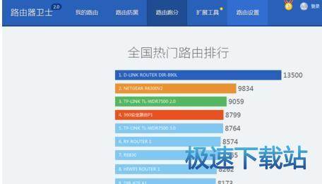 图：使用教程