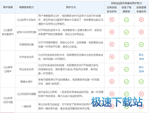 图：开启失败解决方法